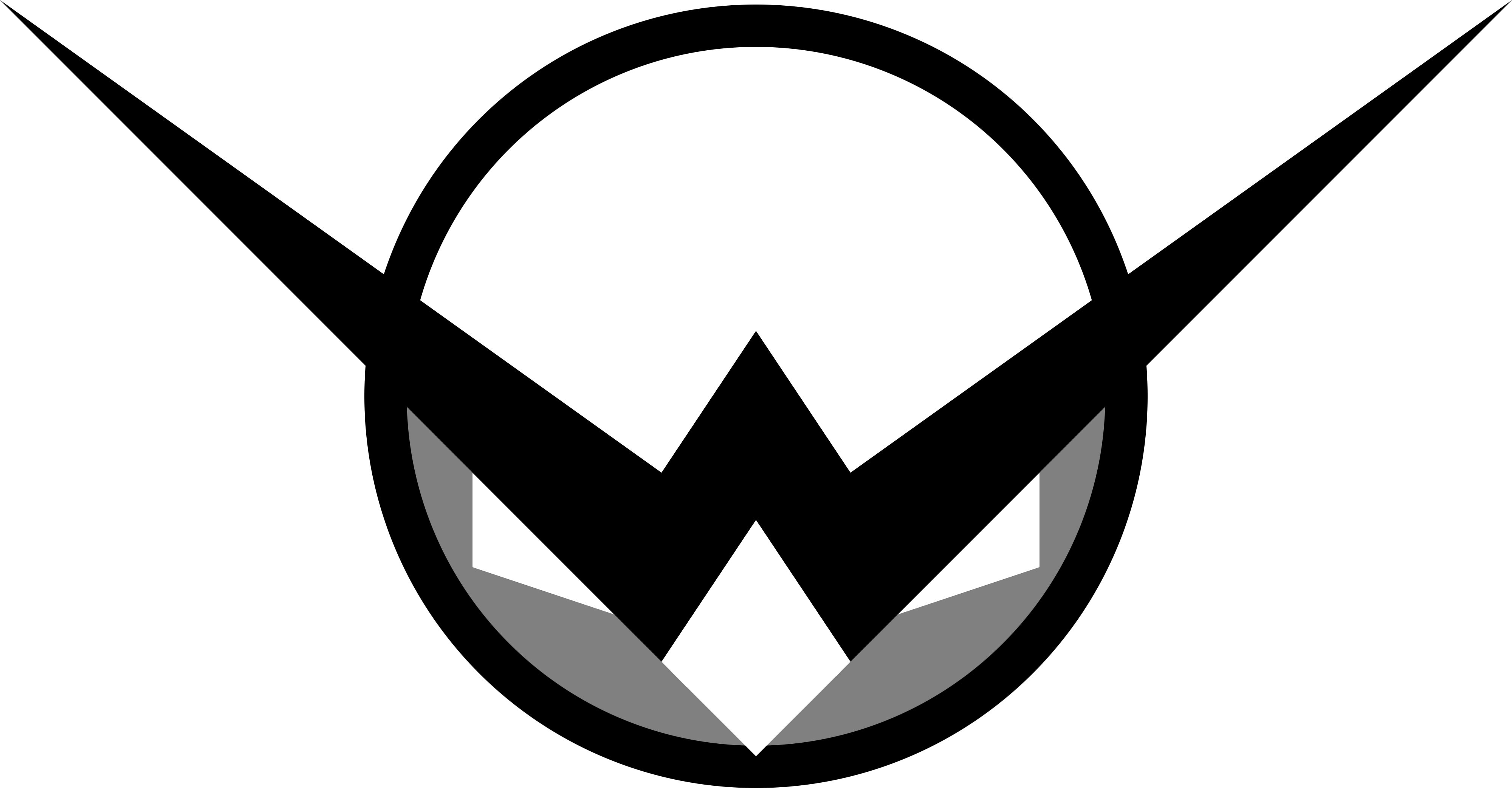 WAIR Logo